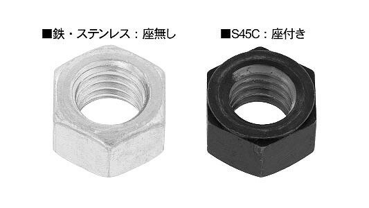 六角ナット（UNC【8個】ナット(ユニファイ(ナミメ 1/4-20UNC 標準(または鉄) / 三価ブラック