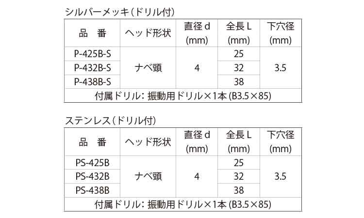 ノンプラビス・ナベ（振動B付【1個】NONナベ(Bツキ(110P PS-432B SUS410 / 生地(または標準) 3