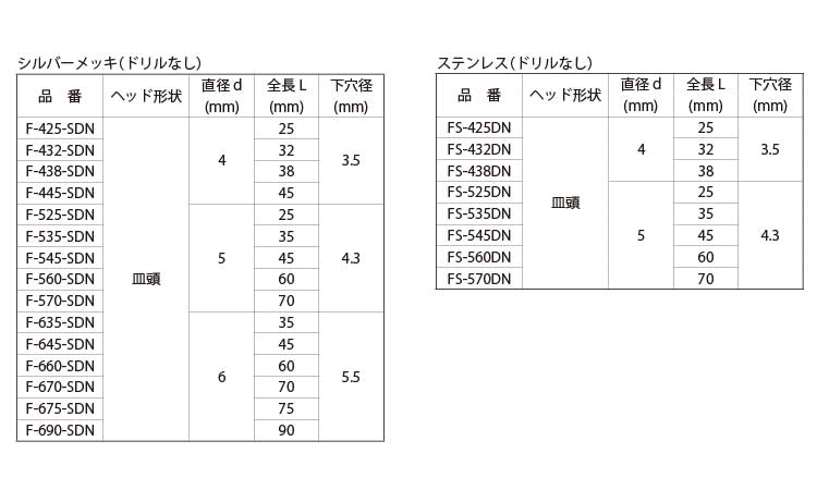 ノンプラビス・皿（ドリル無【1個】NONサラ(Dナシ(60P F-545-SDN 標準(または鉄) / ラスパートシルバー 3