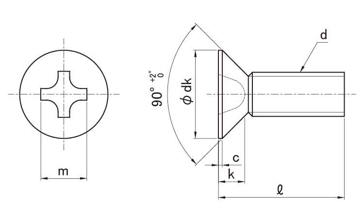 （＋）皿小ねじ（全ねじ 【100個】 ステン(+)サラコ 8 X 35 ステンレス(303、304、XM7等) / BK(SUS黒染め)