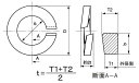 スプリングワッシャー（2号【1個】SW(2ゴウ M36 標準(または鉄) / ジオメット 2