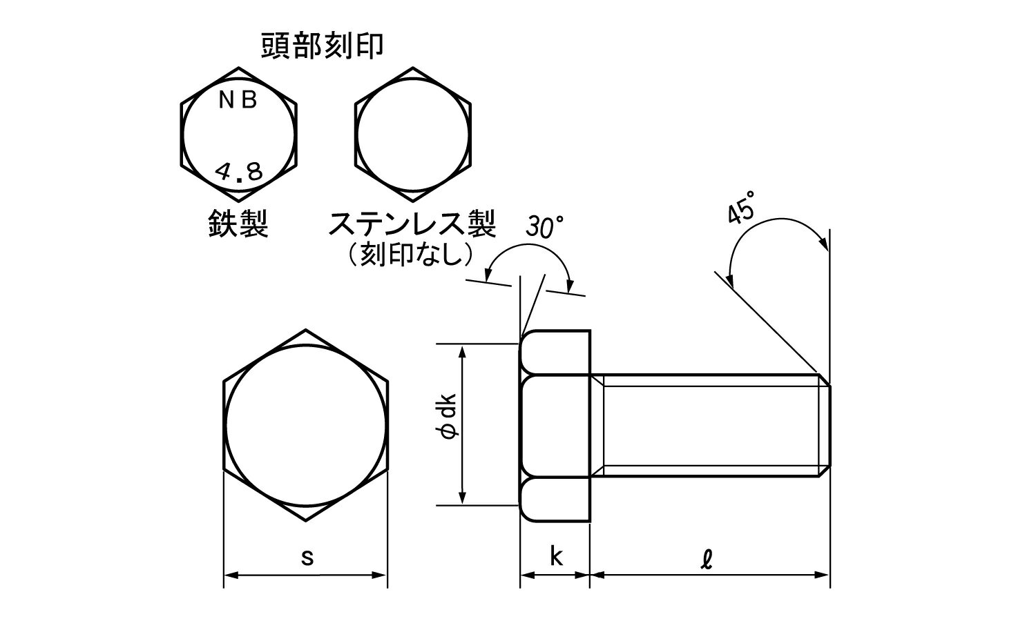 六角ボルト（全（NBI（日本鋲螺【600個】6カクBT(ゼン(NBI 6 X 20 標準(または鉄) / ユニクロ 2