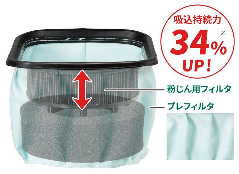 マルチボルト（36V）コードレス集じん機 RP3608DB(L)(NN) 本体のみ ● HiKOKI（ハイ...