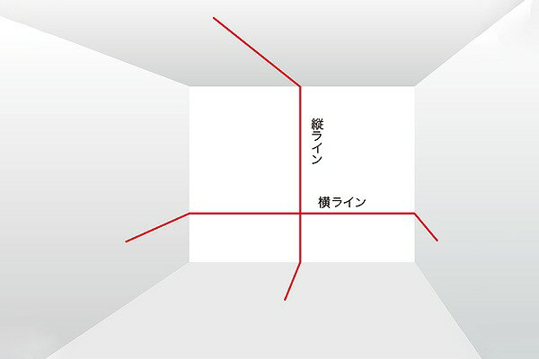 レーザー墨出し器 ゼロKY 受光器・三脚セット ZERO-KYSET＜TJMデザイン＞