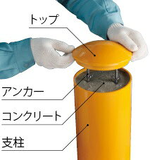 スチール製 車止め 固定式 後付けタイプ 丸形ベースプレート コンクリート充填タイ...
