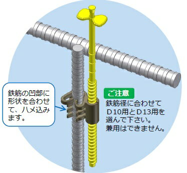 レベルポインター LP-TK10 　400入 わたなべ ・ 天端ポイント ・ 天端ポイント(鉄筋用) ・ モドルポイント耐圧盤(鉄筋)用 ・ 天端ターゲット ・ レベルポインター ・住宅基礎 天端レベル出し