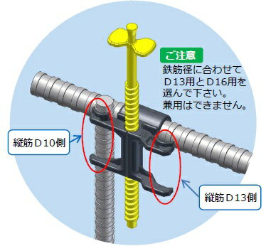 ■レベル出しの手間を軽減 ●コンクリート天端と基礎天端のレベル出しが 　同時に行えます。 ●天端磁石の取付け、レベル確認、打設後の 　回収、清掃作業が不要。 ●専用の調整ドライバーにアタッチメントを 　取付けて簡単施工。 ■鉄筋径D10・D13兼用