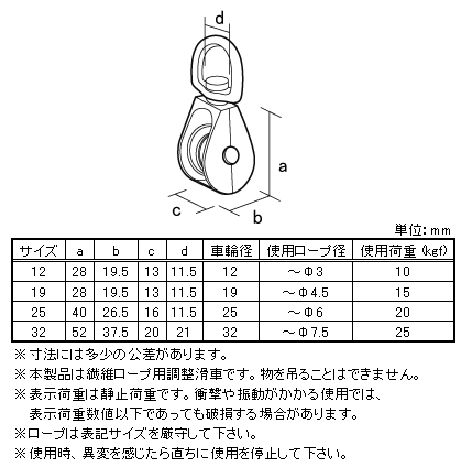 ���󥰥�ס��꡼�������֥�12 �� 5���� ��