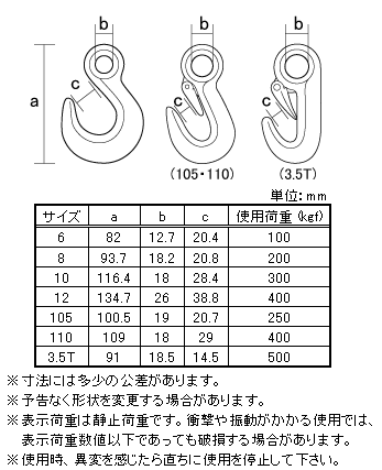 �إӡ��եå���110���Х��� �� 5���� ��