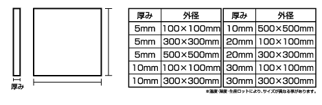 黒セルスポンジ　接着タイプ　厚さ5mm × 100mm × 100mm 【 5枚 】