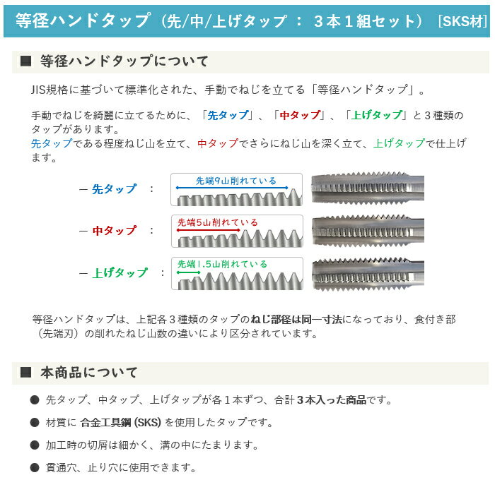 ISF 等径ハンドタップ SKS材 (先・中・上：3本1組セット)M8 細目用 (ピッチ＝0.75mm)　【 バラ売り ： 1組入り 】 2