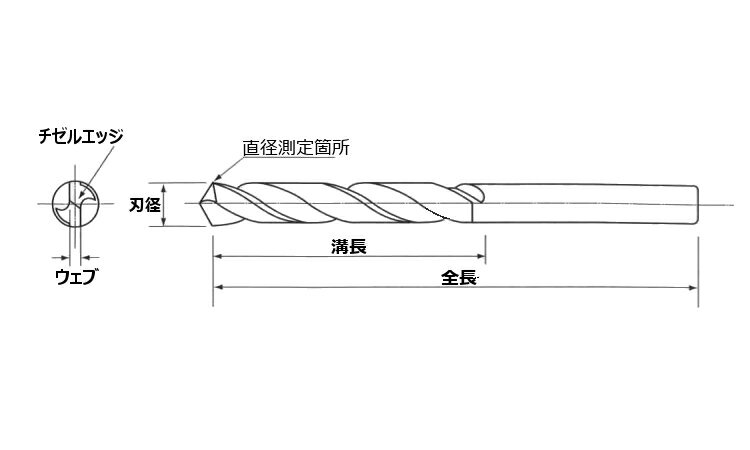 ISF ストレートドリルP-SD-0.7 (刃径＝0.7mm)　【 バラ売り ： 1パック (2本入り) 】 2