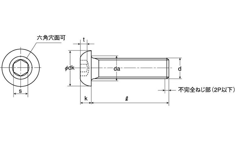 鉄(SCM435)/酸化鉄被膜 ボタンキャップ (細目・全ねじ)M10×30　《ピッチ＝1.25》 【 お得セット ： 25本入り 】