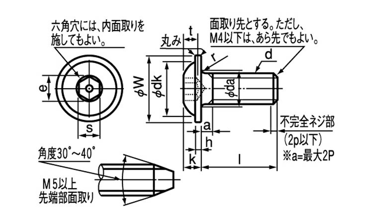 ステンレス/生地 フランジボタン (全ねじ)M...の紹介画像3