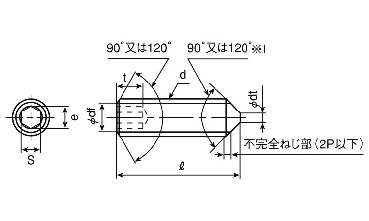 鉄(SCM435)/黒ニッケル ホーローセット (とがり先)M10×16　【 小箱 ： 1箱／400本入り 】