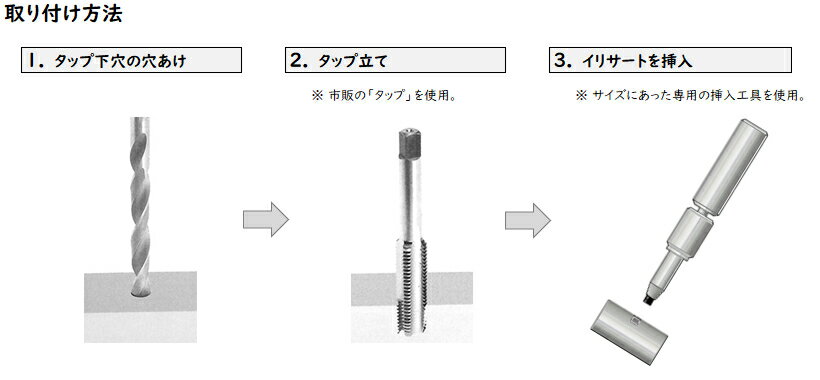 ステンレス/生地 イリサート [ROHS対応] 内ねじ : M3×6　【 バラ売り ： 2個入り 】 2