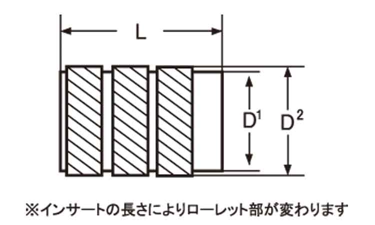 低カドミウム黄銅/生地 ビットインサート (片面タイプ)M4×5.5×6.0 [SB-405560]　【 小箱 ： 1箱／2000個入り 】 3