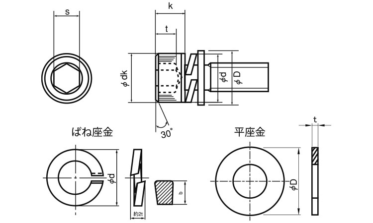 ステンレス/生地 キャップセムス [P=3]M2．6×8　【 お得セット ： 100本入り 】