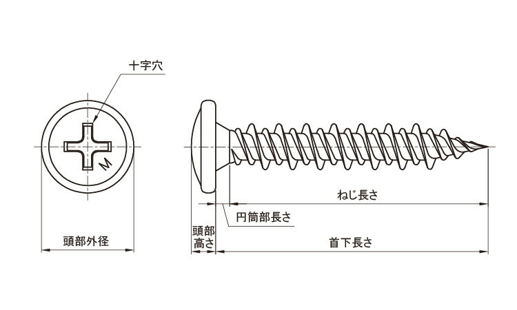 SUS410/生地 (+)野地ハイロー [JPF製]M4．6×20　【 小箱 ： 1箱／500本入り 】