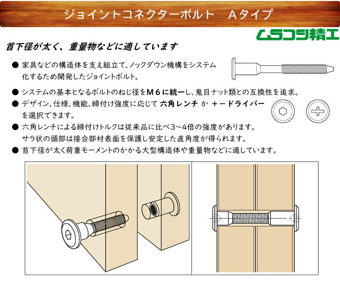 鉄/茶ブロンズ (GB) ジョイントコネクターボルト JCB-A (六角穴) [ムラコシ製]M6×55　【 バラ売り ： 3本入り 】 2