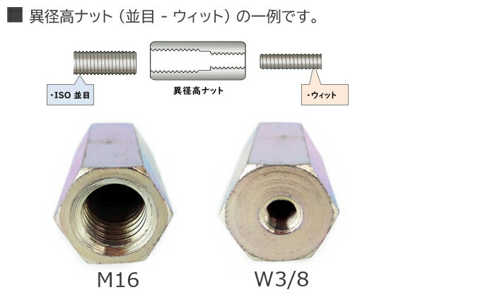 鉄/ユニクロ 異径高ナット (並目-ウィット)M8 - W1/2×40　【 お得セット ： 10本入り 】 3
