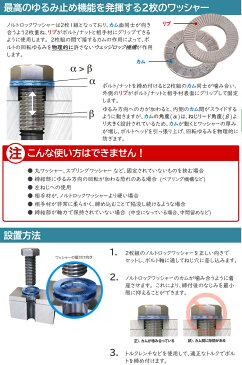 ステンレス(254SMO)/表面焼入れ ノルトロックワッシャー (幅広タイプ)M16　【 小箱 ： 1箱／100組入り 】