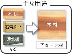 SUS410/生地 (+)スプーンねじ (半ねじ)4．2×65　【 小箱 ： 1箱／250本入り 】