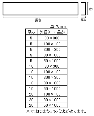 �����륹�ݥ󥸡����奿���� ����10mm �� 300mm �� 300mm �� 2�� ��