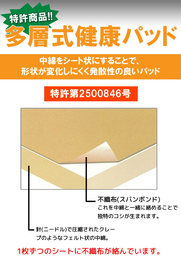 羊毛ベッドパッド シングル 100×200cm ウール100％ 多層式健康パッド 3層構造 日本製 WBPS