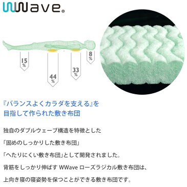 【専用シーツ付き】日本製 西川 ダブルウェーブ ローズラジカル 敷ふとん レギュラー シングル 100×200cm クロスタイプ 敷きぶとん 敷き布団 洗える 11571748