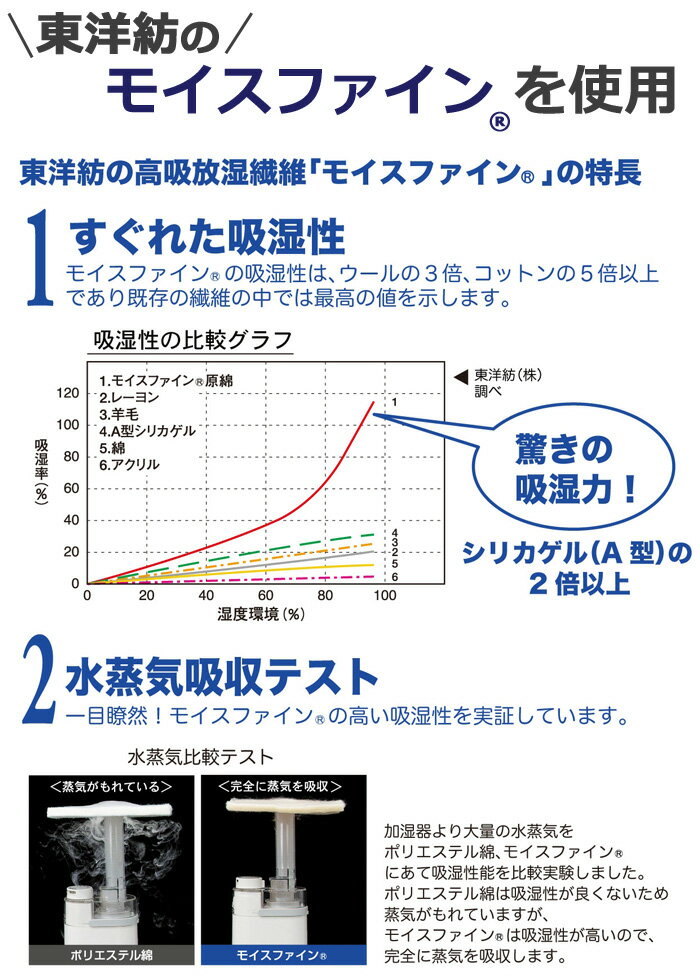 送料無料 除湿パッド 折りたためる ドライウェル ダブル 130×180cm 感湿センサー付き 除湿マット MOIS FINE EX 大容量吸湿タイプ SEKマーク 抗菌防臭加工 洗える 洗濯可 西川 日本製 CM21146000800