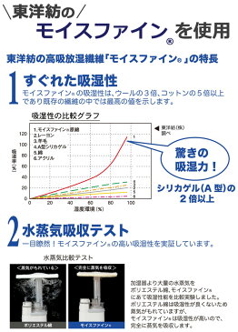 【送料無料】除湿マット さらっとファイン ハイブリッド セミダブル 110×180cm 両面仕様 感湿センサー付き 除湿シート SEKマーク 抗菌防臭加工 防カビ 消臭効果 洗える 洗濯可 グリーン 日本製 HYB-SD