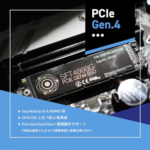 【中古】「未使用品」HDMI to SDIコンバータsdi02