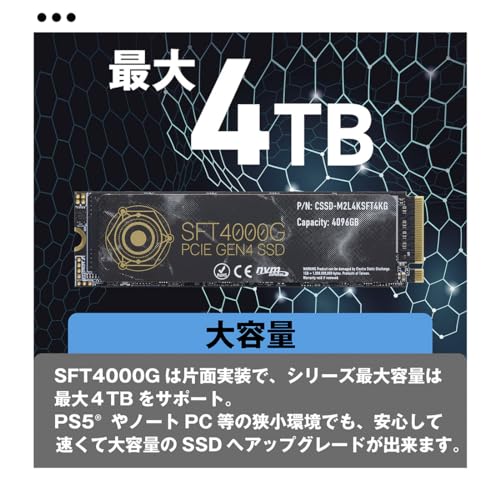 【中古】「未使用品」HDMI to SDIコンバータsdi02