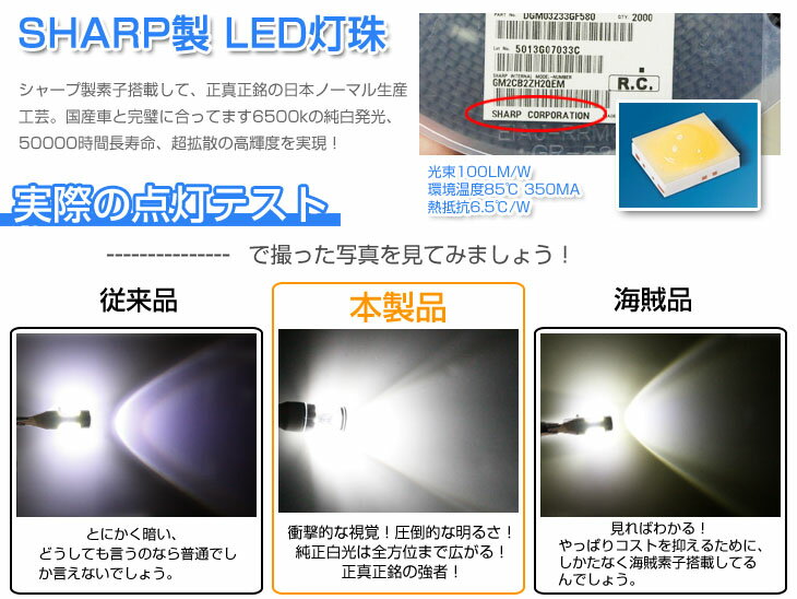 【即納】 【送料無料】トヨタ VCH10W系 グランドハイエース TOYOTA 360度発光 SHARP製 T10 30W LED ポジションランプ 白 12V対応 純正交換 シャープ LEDバルブ ホワイト 2個1セット