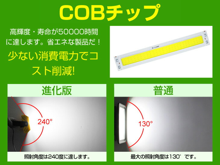 【即納】LED 投光器 6900LM 50W・700W相当 COBチップ LED投光器 昼光色 6500K 広角240度 PSE認証済 1年保証 AC 90-240V プラグ・コード付き 防水加工 サーチライト 軽量［ledライト 看板灯 集魚灯 野外灯 作業灯 駐車場灯 屋内 屋外 照明 船舶 人気］送料無料