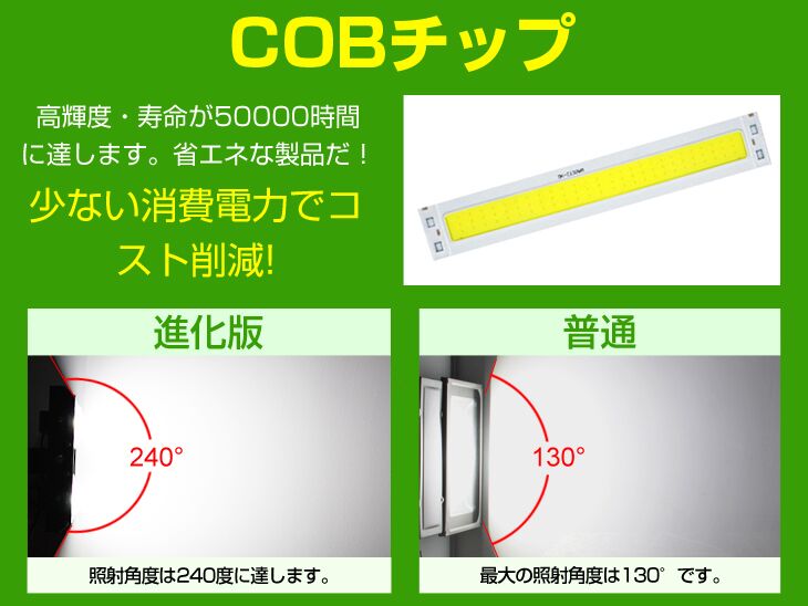 【あす楽】LED 投光器 13600LM 100W・1400W相当 COBチップ LED投光器 昼光色 6500K 広角240度 PSE 1年保証 AC 90-240V プラグ・コード付き 防水加工 サーチライト 軽量［ 集魚灯 野外灯 作業灯 ナイター 屋内 屋外 照明 船舶 人気］送料無料