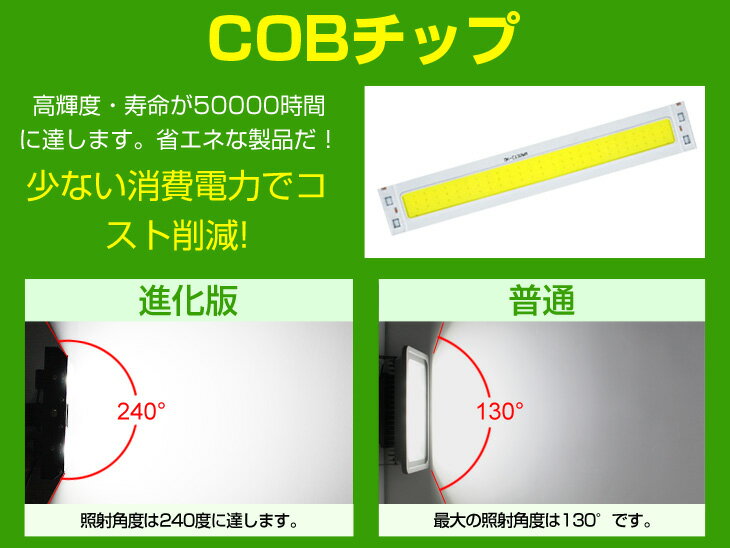 【即納】LED 投光器 27000LM 200W・2700W相当 COBチップ LED投光器 昼光色 6500K 広角240度 PSE 1年保証 AC 90-240V プラグ・コード付き 防水加工 サーチライト［ledライト 集魚灯 作業灯 駐車場灯 ナイター 屋内 屋外 照明 船舶 人気］送料無料