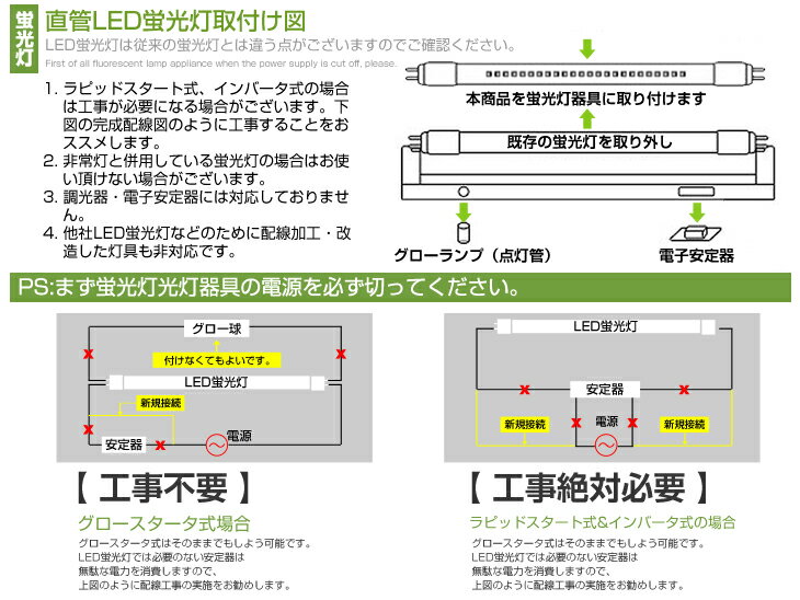 【50本セット】即納！ LED蛍光灯 40W形 直管 120cm 高輝度2500LM 専用器具オマケ 1灯用 昼光色 6000K T8チップ 消費電力18W LEDライト 広角 軽量版 防虫 蛍光灯 led 40w型 グロー式工事不要