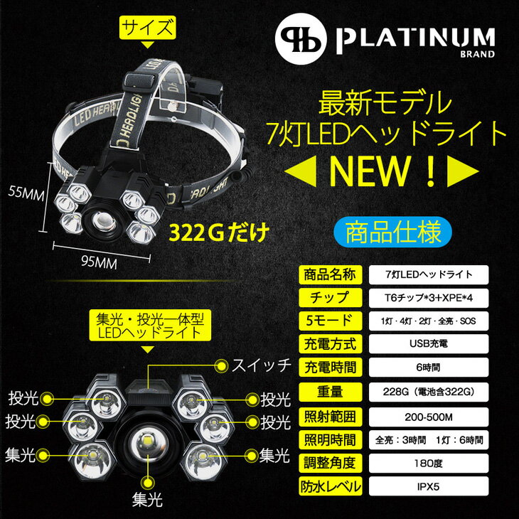 【4個セット】送料無料 7灯 USB充電式 LEDヘッドライト CREE XPEチップ*4+T6チップ*3 LED懐中電灯 5段階点灯 SOSの効能 IPX5防水 照射500m 180°角度調整 ズーム式/懐中電灯/軽量 アウトドア レジャー キャンプ 釣り LED ヘッドライト 充電式ライト 【18650充電式電池付】