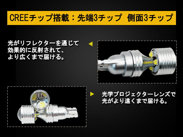 【送料無料】トヨタ TRH200系 ハイエース TOYOTA 超小型 CREE T10 89W LED ポジションランプ 白 DC 12V 純正交換 広角 LEDバルブ ホワイト LEDライト 2個1セット