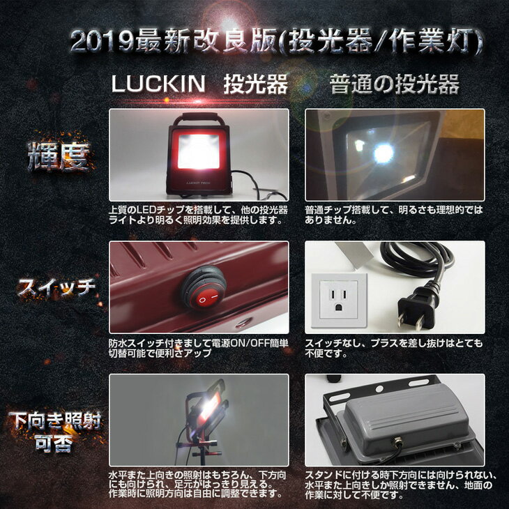 【即納】新商品 プロ級 7000LM 50W・800W相当 LED投光器 広角 CREE LED作業灯 ワークライト ポータブル スタンド 防水加工 ライト 看板灯 集魚灯 作業灯 駐車場灯 登山 サーチライト 送料無料 PSE 3