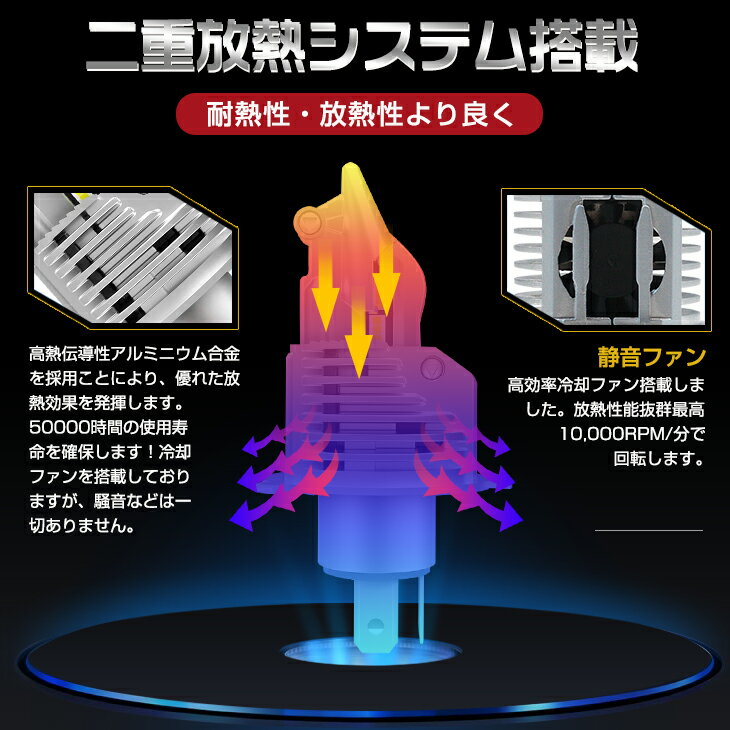 予約!送料無料ヤマハシグナスSE44JYAMAHAバイク用8000LM一体型LEDヘッドライト新車検対応ホワイトledバルブH41灯!取付簡単超強力発光H4LEDバルブLEDキットLEDヘッドライト6500K