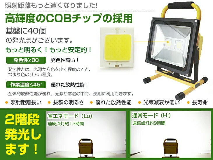 大人気 送料無料 9600LM 100W・1000W相当 LED 充電式 ポータブル投光器 最大13時間可能 広角 CREE 100W LED作業灯 LED投光器 軽量 防水加工 スタンド 充電式ライト 看板灯 集魚灯 作業灯 駐車場灯 登山 サーチライト通販格安セール情報 楽天 通販