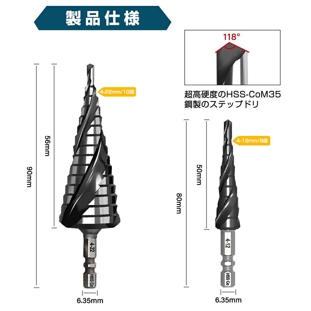 【商品説明】----------- 【スパイラル溝で切粉を飛散させ、位置決めしやすい】スパイラル溝で切粉を飛散させ、位置決めしやすいです。 螺旋状に溝が彫られているスパイラル溝で切粉が絡まず傷の原因を防ぎます。 【サイズ】：9段 4mm 5mm 6mm 7mm 8mm 9mm 10mm 11mm 12mm 10段 4mm 6mm 8mm 10mm 12mm 14mm 16mm 18mm 20mm 22mm 【超耐久HSS-CoM35コバルト含有高速鋼】ステップドリルはHSS-CoM35超硬鋼と超工業用TiAlNコーティングを組み合わせたもので、HRC89もの硬度に達しています。本製品は材質にこだわったことにより耐久性、長寿命、高速掘削を実現しました。 【ステンレス用】ステンレス、鉄板、アルミ板、木材、ビニル、樹脂等の穴あけ、家庭用DIY、下穴の拡大、面取り、バリ取りなどの作業に不可欠なツールです。家庭やお仕事の常備アイテムです。 【適用範囲】ステップドリルは小さな穴から、大きな穴まで順に穴を広げていくため、複数サイズの穴あけと穴の拡大修正が可能です。また軸の形状が六角軸なので、インパクトドライバー・電気ドリル・充電ドリルでも使用できます。 【用途】整備 メンテナンス 自動車 自動二輪車 バイク 自転車 ロードバイク クロスバイク DIY 日曜大工 配線工事 電気工事 設備工事 電材　電気作業 商品に質問でもありましたら、いつでもお気軽連絡してください。