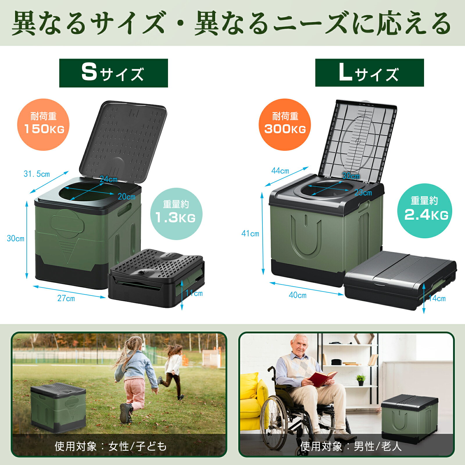 送料無料 S Lサイズ 簡易トイレ 凝固剤付 防災 折りたたみ 非常用 災害用 地震 津波 防災トイレ 耐荷重300kg 軽量 洗える 避難 介護 携帯トイレ アウトドア ポータブルトイレ キャンプ 渋滞 にも使える 携帯 車 緊急 プラスチック製 仮設 消臭 抗菌 トイレ 即納 nelite-10023809 日本エリート楽天市場店 サンプル画像3
