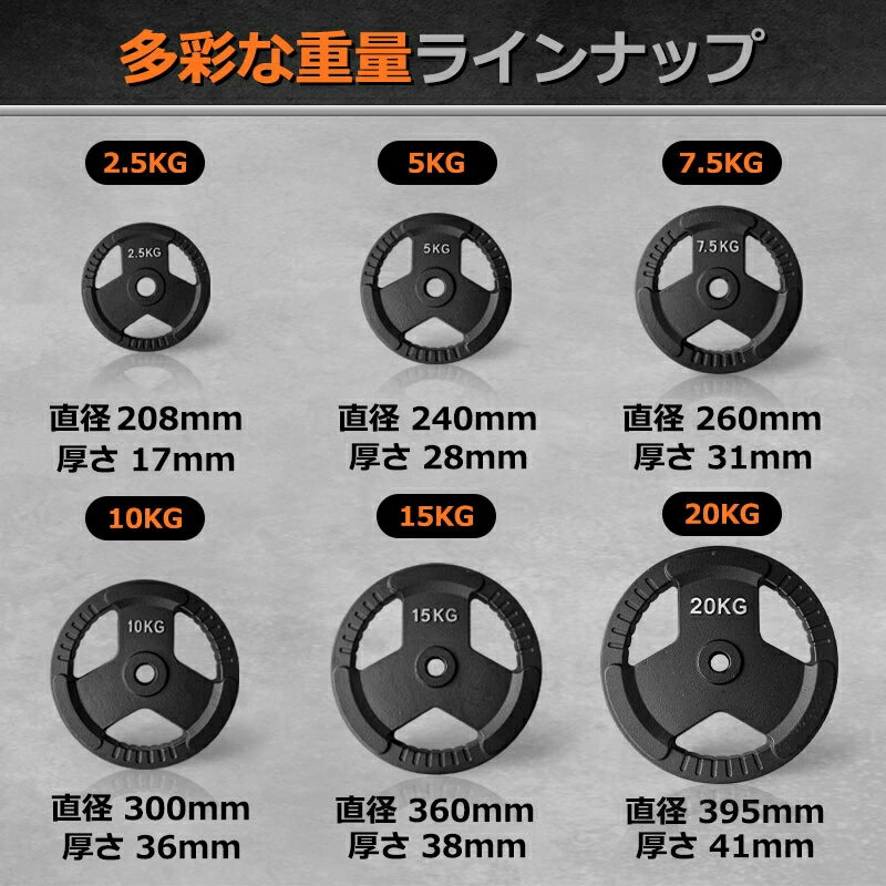 【即納】 ダンベル プレート バーベル 穴開き シャフト径28mm対応 3ヶ所グリップ アイアンプレート 鉄アレイ 穴径29mm 2.5kg 5kg 7.5kg 10kg 15kg 20kg バーベルプレート ベンチプレス 耐磨耗 滑り止め 床に傷めず 腕立て伏せ 筋トレ ウエイトトレーニング トレーニング器具