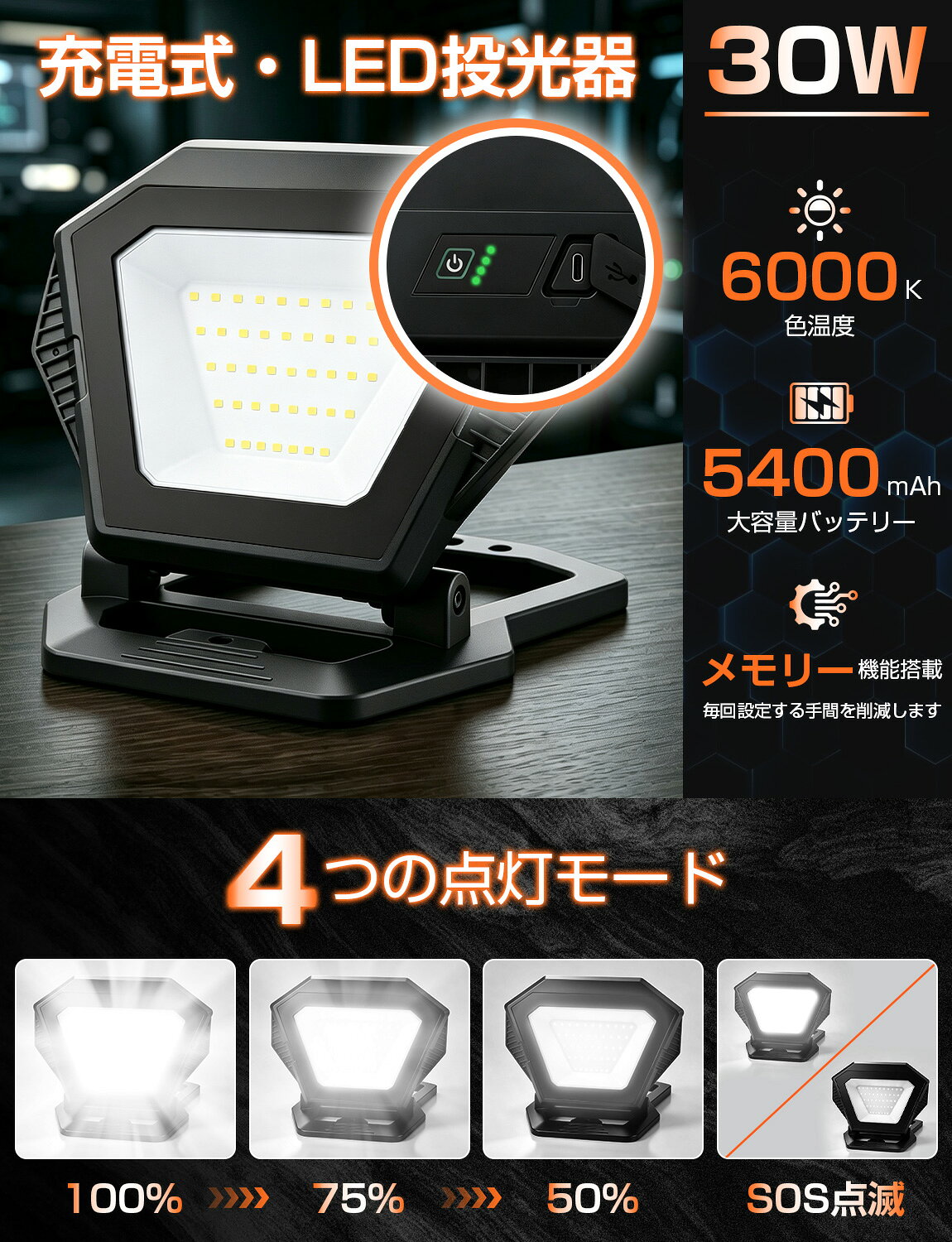 30W LED投光器 充電式 ledワークライト 三段階調光可能【電池残量表示可】作業灯 防災ライト 停電対応 磁石付 超薄型 軽量 SOSモード 防水 折り畳み アウトドア 懐中電灯 送料無料 nelite-10024011 日本エリート楽天市場店 サンプル画像2