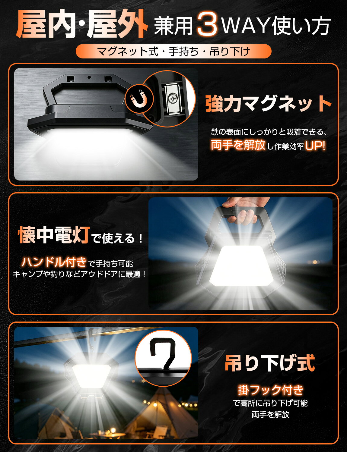 30W LED投光器 充電式 ledワークライト 三段階調光可能【電池残量表示可】作業灯 防災ライト 停電対応 磁石付 超薄型 軽量 SOSモード 防水 折り畳み アウトドア 懐中電灯 送料無料 nelite-10024011 日本エリート楽天市場店 サンプル画像3