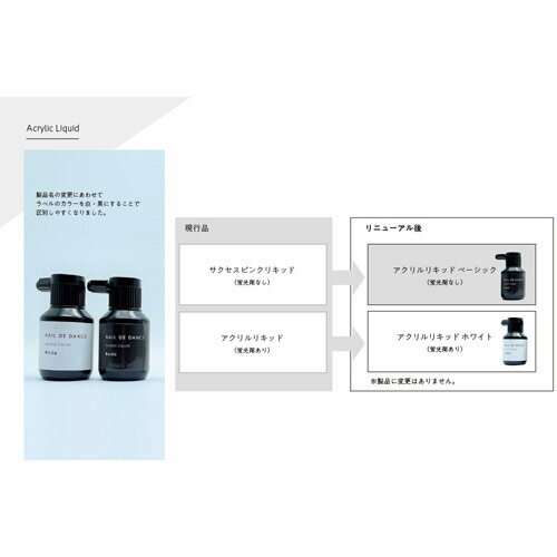 Nail de Dance �������ꥭ�å� �ۥ磻�� 800ml ������� ������� Ĺ���Ф� 3D �ͥ��� ����